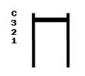 0
